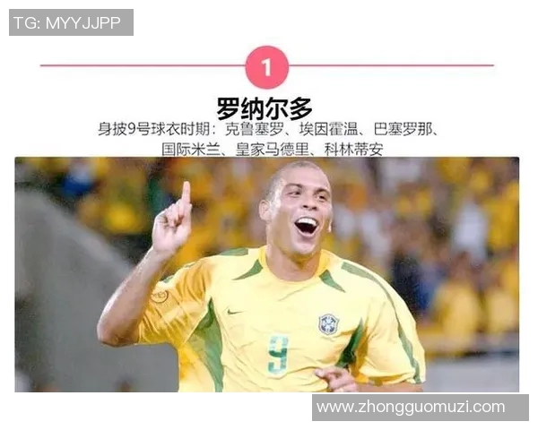 20世纪足球传奇巨星风采回顾:那些激动人心的瞬间与伟大时刻 20世纪足球传奇巨星风采回顾:那些激动人心的瞬间与伟大时刻