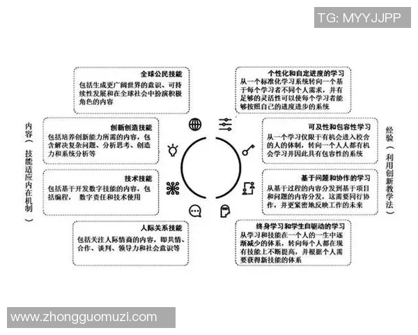 探索足球星球的奥秘:从大小到宇宙中的独特位置和影响力 探索足球星球的奥秘:从大小到宇宙中的独特位置和影响力