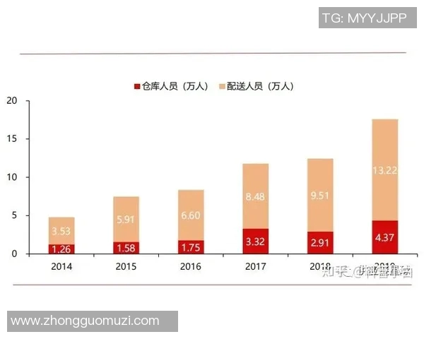 一线球星足球年收入揭秘 超高薪资背后的行业秘密和财富增长路径 一线球星足球年收入揭秘 超高薪资背后的行业秘密和财富增长路径