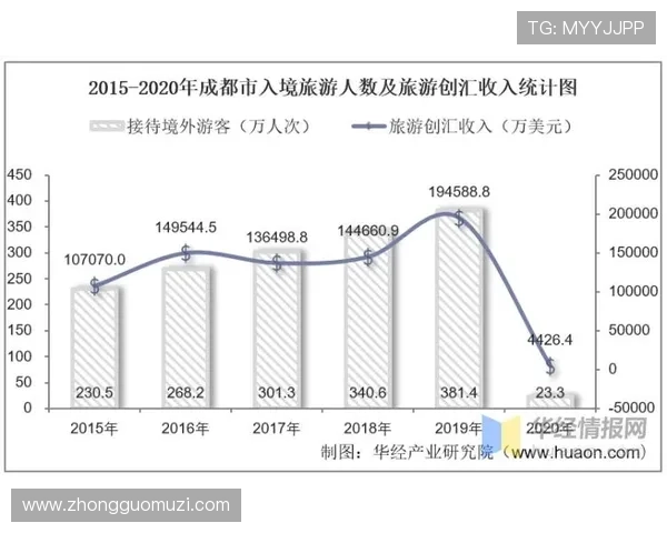 成都乒乓球队节奏表现数据分析揭示训练与比赛的关键因素 成都乒乓球队节奏表现数据分析揭示训练与比赛的关键因素